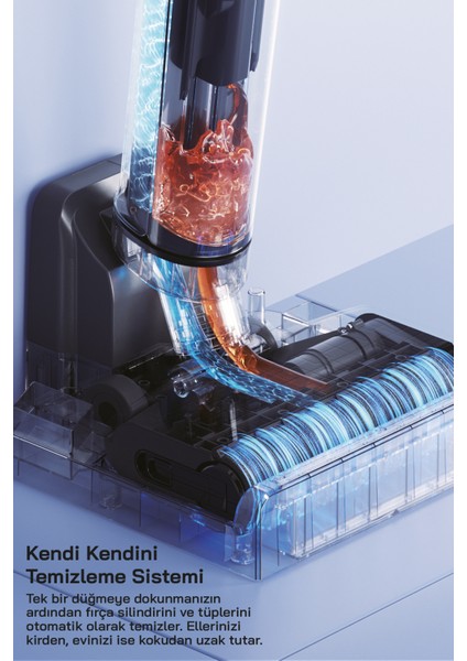 SFC-4103 Islak-Kuru Yüzey Temizleyici-Beyaz modelleri