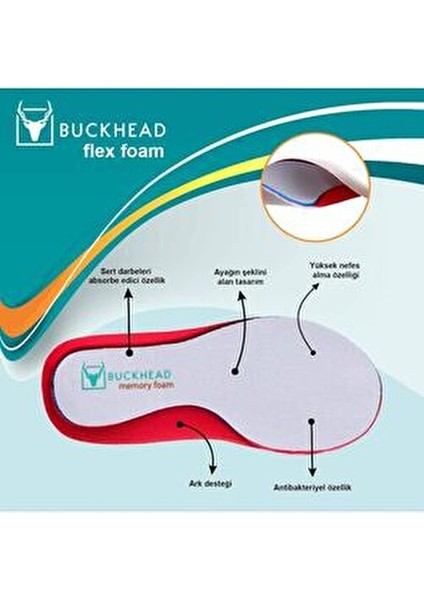 Çocuk Mavi Cyrus Günlük Ayakkabı BUCK3022-BH056