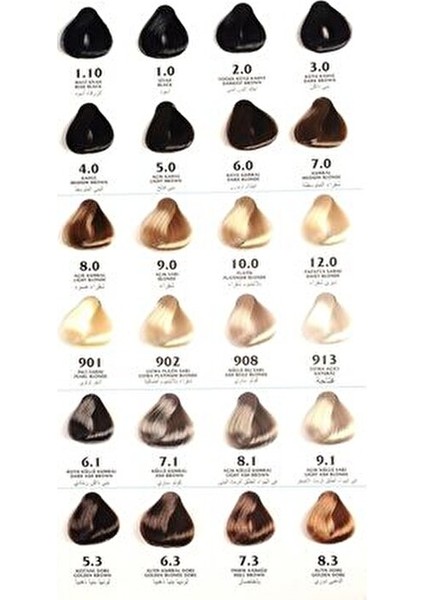 Color 8.0 Açık Kumral Bitkisel Içerikli Saç Boyası 60 ml %9 30 Volume Oksidan 90 ml modelleri