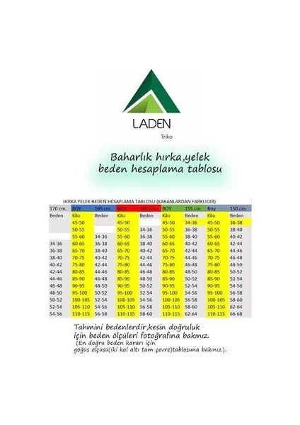 Büyük Beden Kadın Baharlık Yazlık Anne Yüksek Kalite Örme Uzun Asimetrik Siyah Yelek fırsatları