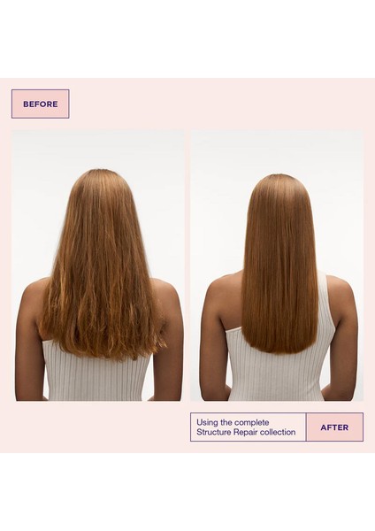 Structure Repair Yıpranmış Saçlar Için Onarıcı Krem 1000ML fiyatları