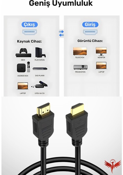 1.5 Metre HDMI Kablo 1080P Full Hd | Hdmı 1.4 Ses ve Görüntü Kablosu 1.5mt modelleri