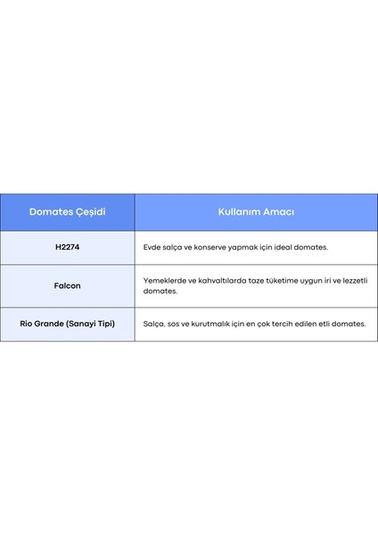 Domates H2274 Tohumu Sert Meyveli Orta Erkenci Sofralık Çeşit fiyatları