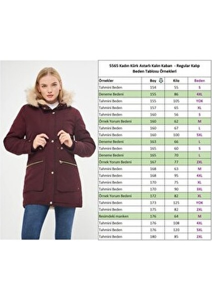 Kadın Vişne Kapüşonlu Kürk Astarlı Kalın Kaban 5565-1 fiyatları