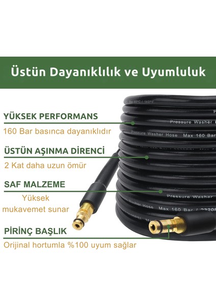 Bear Force 10 Metre Yüksek Basınçlı Yıkama Makinesi Hortumu Dayanıklı Termoplastik Örgü Takviyeli Hortum Yıkama Makinesi Hortumu