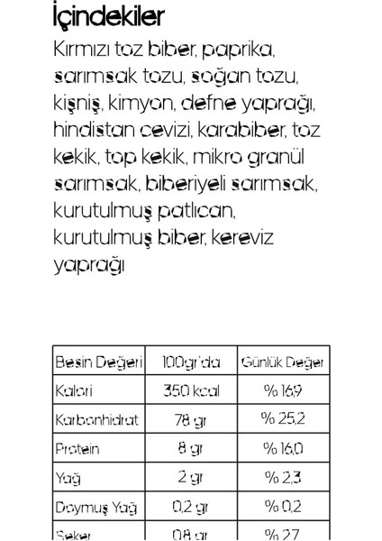 Fajita Baharatı ( Meksika Mutfağı) 100 gr indirimleri