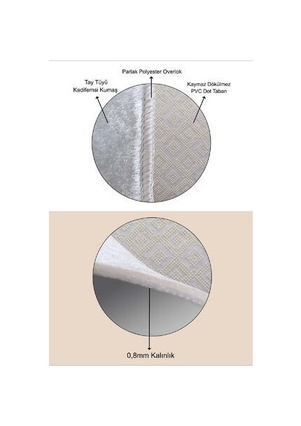 Makinede Yıkanabilir Kaymaz Taban Leke Tutmaz Modern Kesme Yolluk Mutfak Yolluk Halı Yolluk modelleri