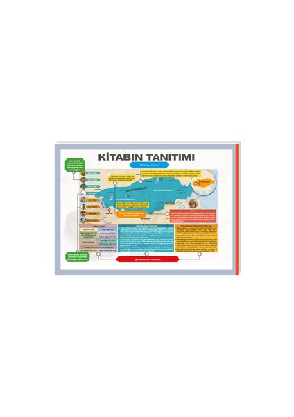 2026 Kpss Ags Haritalarla Tarih Konu Anlatımlı fiyatları