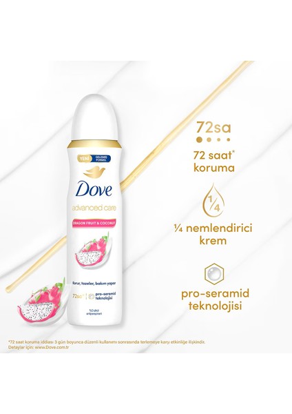 Kadın Deodorant Dragon&coconut 150 ml + Niveadudak Bakım Kremi Böğürtlen 2 Adet indirimleri
