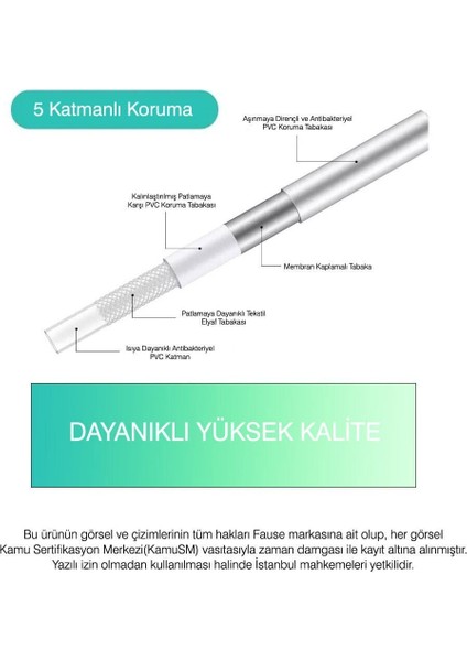 Pvc Black Duş Hortumu 150 cm Pirinç Somon Siyah KDH103-B fiyatları