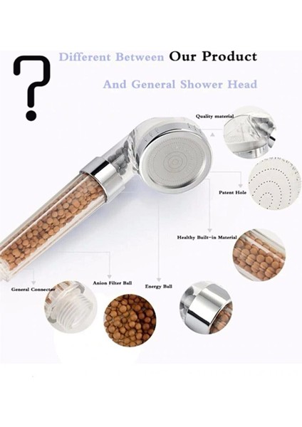 Filtreli ve Su Tasarruflu Arıtmalı Duş Başlığı Seti Boncuklu Başlık Hortum ve Mafsal Set ( Lisinya ) fiyatları