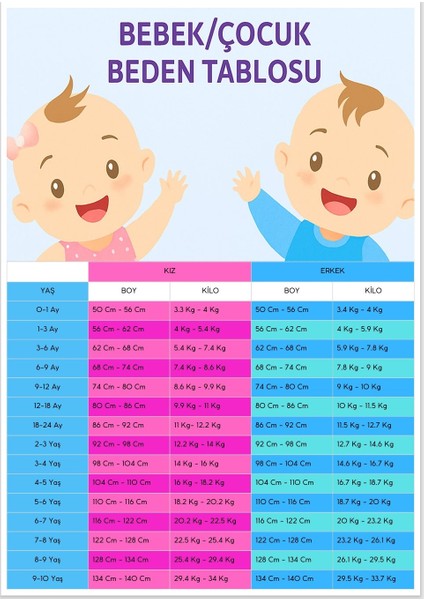 Oyuncak Ayılı Ikili Takım Kız Erkek Çocuk Bebek 1 Yaş, 2 Yaş, 3 Yaş indirimleri