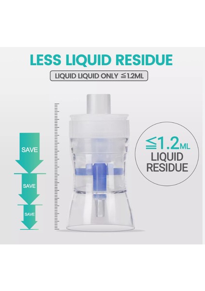 Zıgıng Kompressor Nebulizer Nebulizatör fırsatları