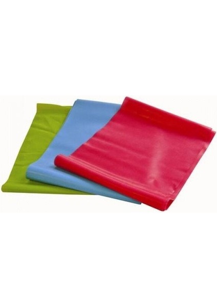 Thera Band modelleri