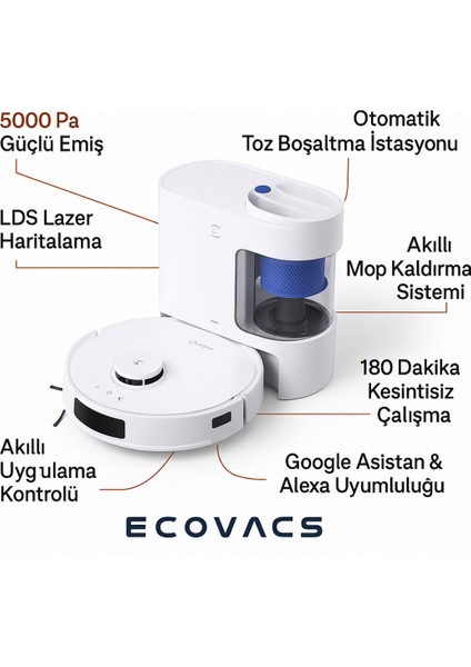 Deebot N20 Pro Plus Robot Süpürge Beyaz 5000PA Çekim Güçlü