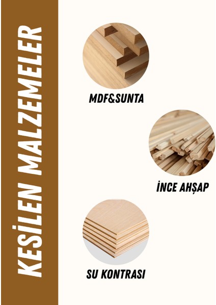 Mdf&sunta Testesi Trapez Diş 300X3.2X96 fiyatları