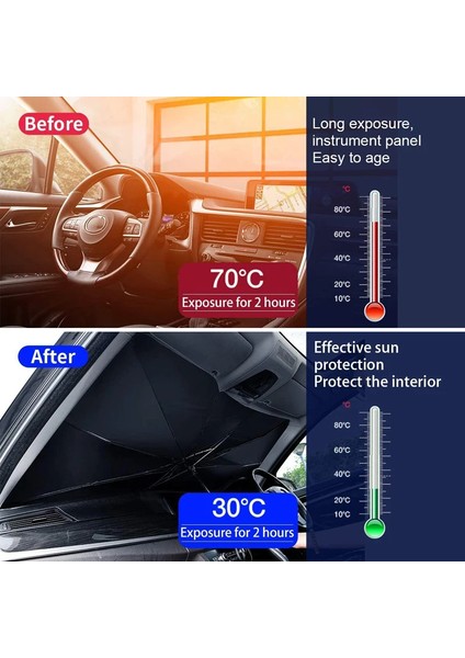 Volvo S90 2016-2017-2018-2019-2020-2021-2022-2023-2024-2025 Oto Güneşlik Şemsiye, Bükülür Mekanizmalı, Uv Koruma,ısı Yalıtım,araba Güneşlik