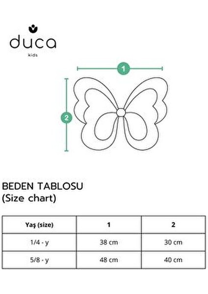 Doğum Günü Kelebek Kanat / 1-4 Yaşlar Için indirimleri
