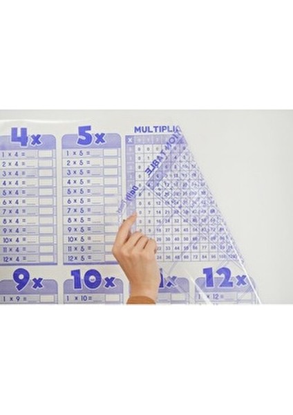 Ingilizce Çarpım Tablosu 100X56CM Kalem Hediyeli Statik Akıllı Kağıt Tahta indirimleri