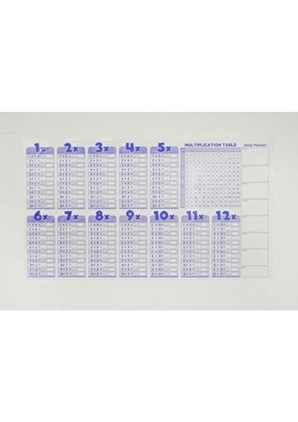 Ingilizce Çarpım Tablosu 100X56CM Kalem Hediyeli Statik Akıllı Kağıt Tahta
