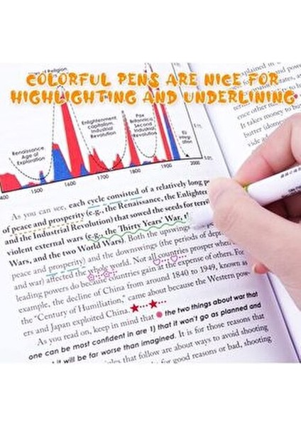 6'lı Desenli Silindir 6 Şekil Çizim Mühür Kalemi Fosforlu Çizgi Vurgulayıcı Linear Color Pen