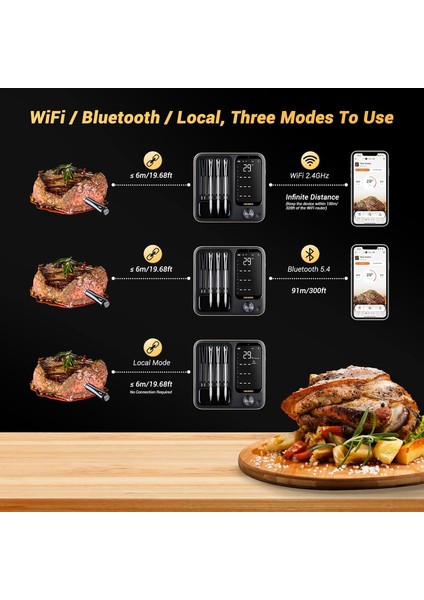 Int-14-Bw – Kablosuz Akıllı Et & Grill Termometresi (Wifi 2.4g + Bluetooth 5.4, 91M Sinyal, -Profesyonel Pişirme Için Yüksek Hassasiyetli Akıllı Termometre fiyatları