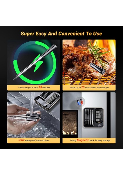 Int-14-Bw – Kablosuz Akıllı Et & Grill Termometresi (Wifi 2.4g + Bluetooth 5.4, 91M Sinyal, -Profesyonel Pişirme Için Yüksek Hassasiyetli Akıllı Termometre indirimleri