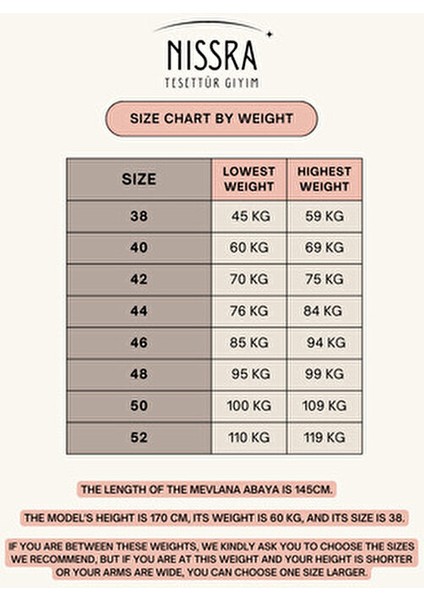 Ankanoor Siyah Kol Ağzı ve Önü Çift Biyeli Ferace ANKA255045 fırsatları