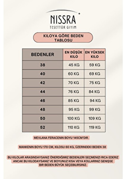 Ankanoor Siyah Kol Ağzı ve Önü Çift Biyeli Ferace ANKA255045 indirimleri