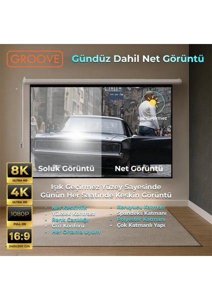 Vizio Pro 240X200CM Blackout Işık Geçirmez Elektrikli Otomatik Kumandalı Projeksiyon Perdesi +Motorlu+Canlı Renkler+Göz Koruması+Leke Tutmaz Projector modelleri