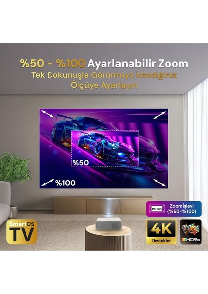 Aurzen D1 Smart Tv 4K Destekli Projeksiyon Cihazı +HDR10+AUTO Focus+Auto Keystone+6g Wifi+6.1bt+Dolby Ses Sistemi - Ps5/ps4/xbox indirimleri