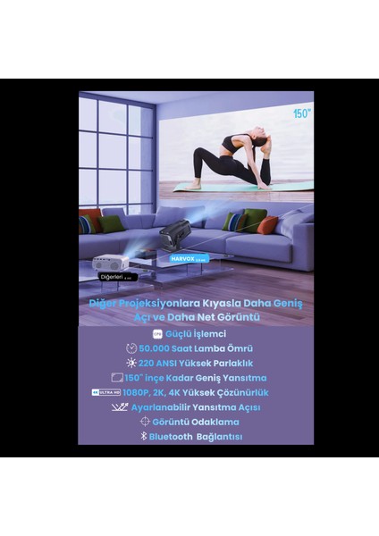 HY320 Mini Projeksiyon Cihazı Taşınabilir Android Sistemli Wifi HDMI USB Destekli Projektör fırsatları