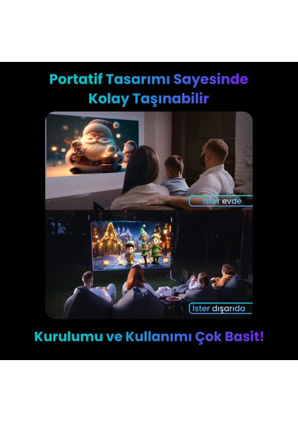 HY320 Mini Projeksiyon Cihazı Taşınabilir Android Sistemli Wifi HDMI USB Destekli Projektör modelleri