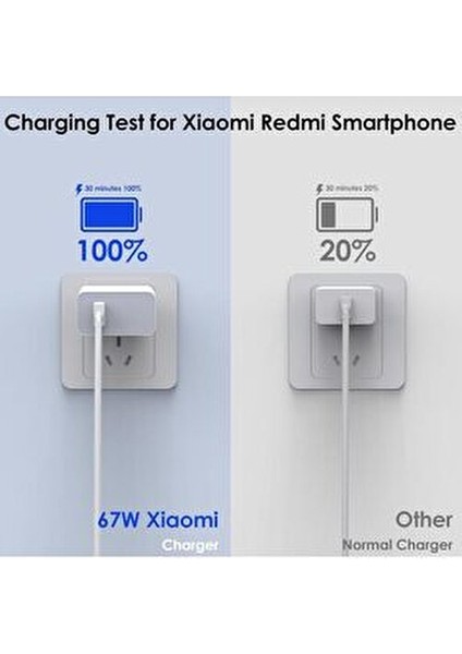 67WATT Yüksek Hız Şarj Aleti Adaptör+Kablo modelleri