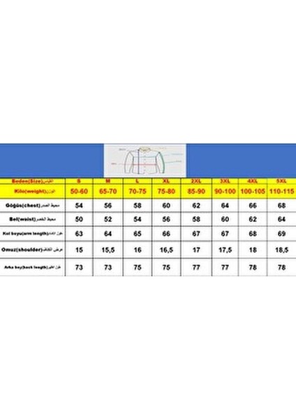 Büyük Beden Slim Fit Erkek Kot Gömlek Su Yeşili 5xl Beden 110-115 Kilo Için Uygun Olur. fiyatları