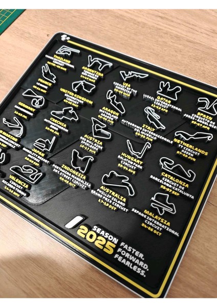 Moto Gp 2025 Motogp Sezon Özeti Takvimi – Yarış Tutkunlarına Özel Dekoratif Tablo🏁
