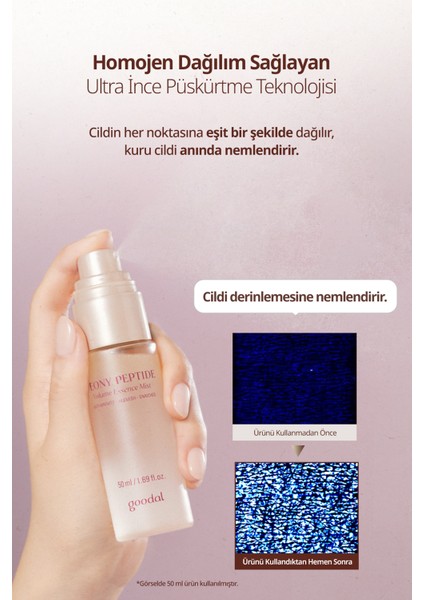 Peptit Içerikli, Yaşlanma Karşıtı Mist Goodal Peony Peptide Volume Mist Essence indirimleri