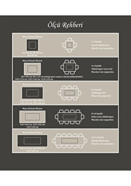 Siyah Leke Tutmaz Sıvı Geçirmez Kumaş Masa Örtüsü - Dikdörtgen Şekil ve Özel Tasarım fırsatları