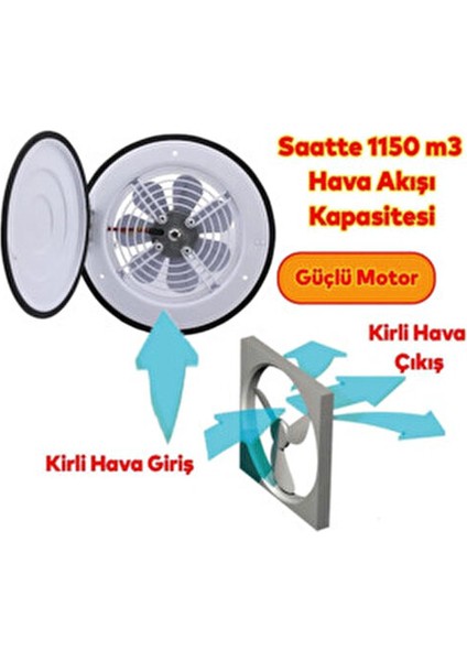 Havalandırma Aspiratörü Kapaklı Vantilatör 300 mm Banyo Wc Işyeri Fanı Kirli Hava Kötü Koku Metal. indirimleri