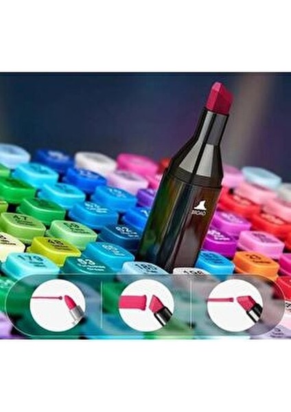 Çift Taraflı Uçlu Marker Keçeli Kalem Seti 60'lı Çantalı Markör modelleri