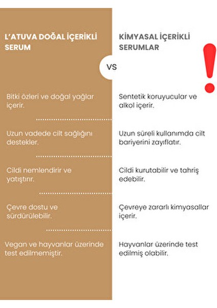 Göz Altı Kırışıklık Şişlik Morluk Karşıtı, Hyalüronik Asit Hint Yağı, Papatya Yağı Doğal Serum 10 ml fırsatları