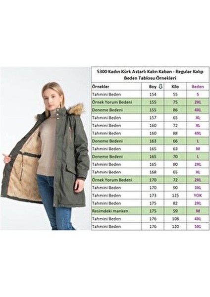 Kadın Yeşil Kapüşonu Çıkartılabilen Sıcak Tutacak Kürk Astarlı Kalın Kaban fiyatları