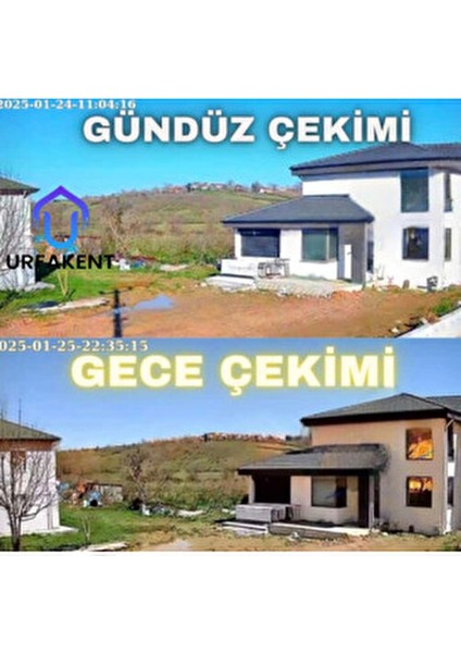 Aov 7/24 4g Solar Kamera Geceyi Gündüz Gösteren Teknoloji