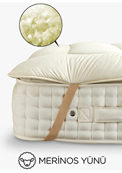 Kuzu Yünü Yatak Alezi Köşe Lastikli Koruyucu | %100 Doğal Merinos Yün Ped Tek Çift Battal