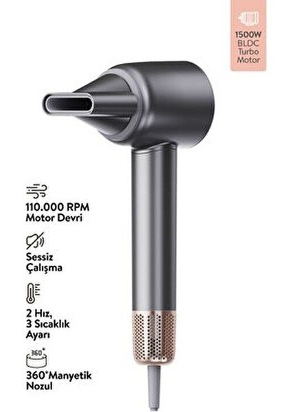 SHD-1737 BLDC Saç Kurutma Makinesi-Koyu Gri