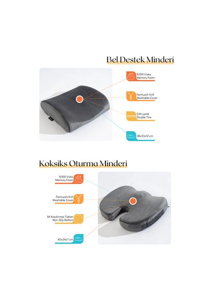 Visco Ortopedik Oturma ve Bel Destek Minderi Seti, Sırt Yastığı ve Koksiks Minderi fiyatları