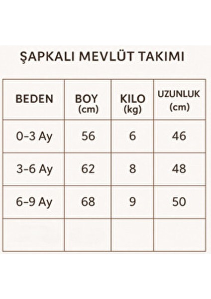 Erkek Bebek Mevlütlük ve Sünnetlik Tulum ve Şapka Seti – Altın Işlemeli Özel Olaylar İçin