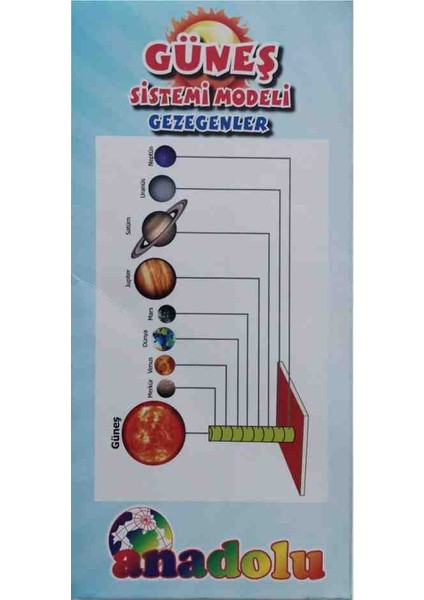 Güneş Sistemleri(Gezegenler) fiyatları