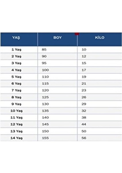 5-Yıldızlı 2026 Galatâsarây./ Leroy Sane / Alternatif Bordo Yeni Sezon Çocuk Forması 4'lü Set modelleri