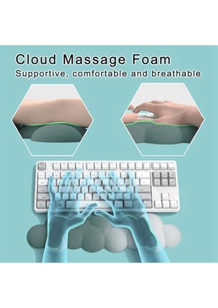 A-Keytan Bilek Dinlenme Yastığı Ergonomik Tasarım Etkili Bilek Ağrısı Kabartması Kol Destek Masası Sevimli Bulut Dekorasyon Hediyesi (Yurt Dışından) indirimleri